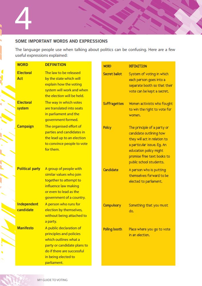 FWRM_My Guide to Voting_Words and Expressions_IWDA website